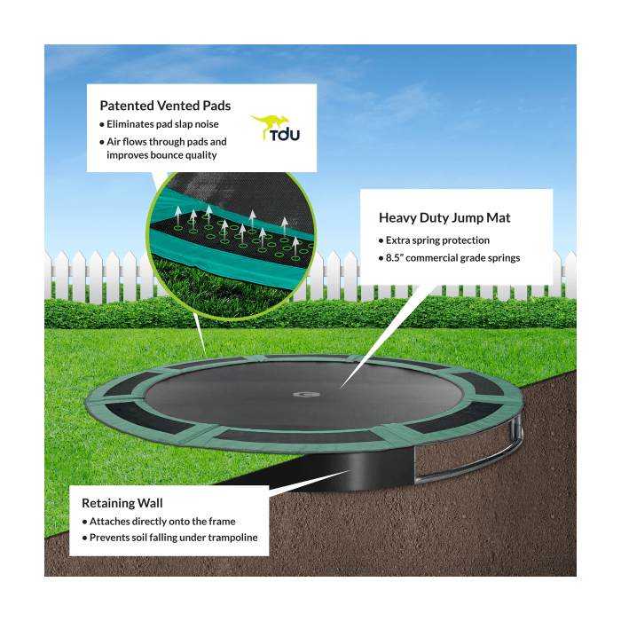 trampoline in ground kit