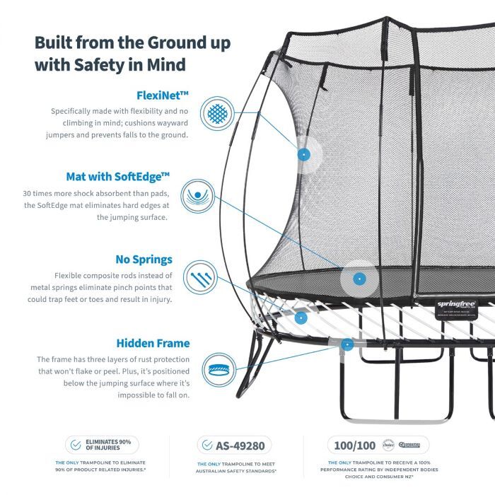 trampoline for sale near me