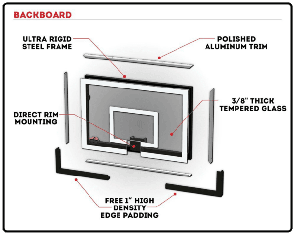 glass backboard basketball hoops in akron cleveland and kent